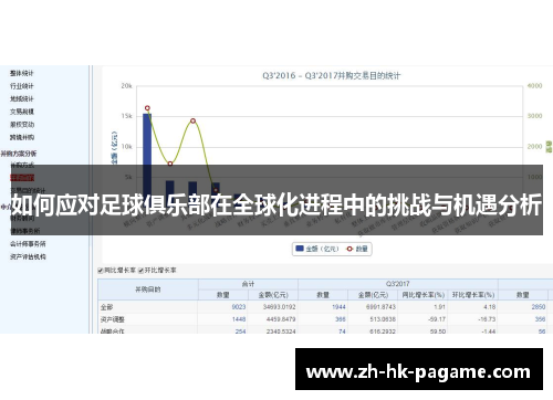 如何应对足球俱乐部在全球化进程中的挑战与机遇分析