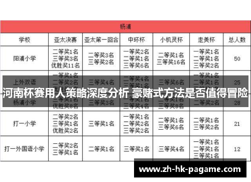 河南杯赛用人策略深度分析 豪赌式方法是否值得冒险