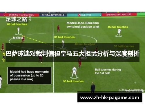 巴萨球迷对裁判偏袒皇马五大担忧分析与深度剖析