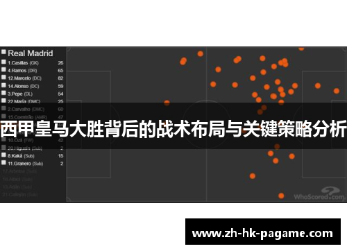 西甲皇马大胜背后的战术布局与关键策略分析
