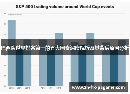 巴西队世界排名第一的五大因素深度解析及其背后原因分析