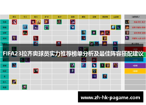 FIFA23拉齐奥球员实力推荐榜单分析及最佳阵容搭配建议