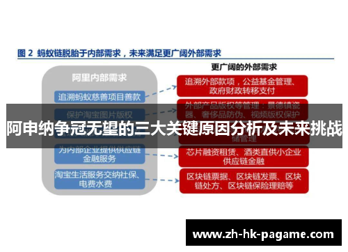 阿申纳争冠无望的三大关键原因分析及未来挑战 阿申纳争冠无望的三大关键原因分析及未来挑战