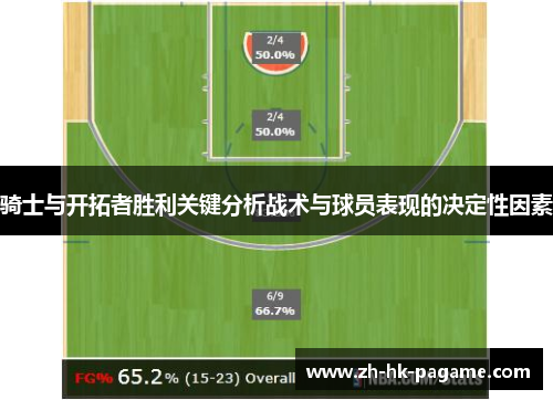 骑士与开拓者胜利关键分析战术与球员表现的决定性因素 骑士与开拓者胜利关键分析战术与球员表现的决定性因素