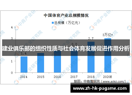 建业俱乐部的组织性质与社会体育发展促进作用分析 建业俱乐部的组织性质与社会体育发展促进作用分析