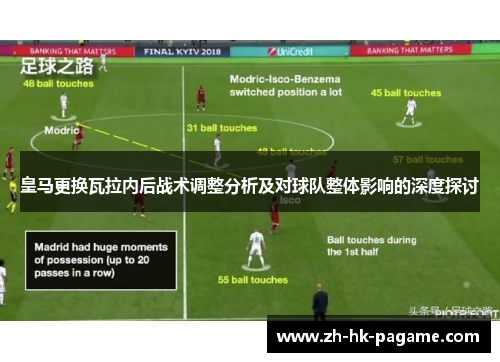 皇马更换瓦拉内后战术调整分析及对球队整体影响的深度探讨