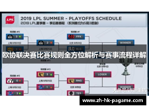 欧协联决赛比赛规则全方位解析与赛事流程详解 欧协联决赛比赛规则全方位解析与赛事流程详解