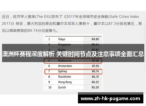 澳洲杯赛程深度解析 关键时间节点及注意事项全面汇总 澳洲杯赛程深度解析 关键时间节点及注意事项全面汇总