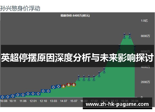 英超停摆原因深度分析与未来影响探讨 英超停摆原因深度分析与未来影响探讨