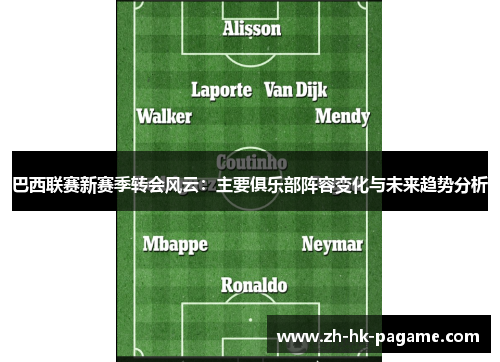 巴西联赛新赛季转会风云：主要俱乐部阵容变化与未来趋势分析