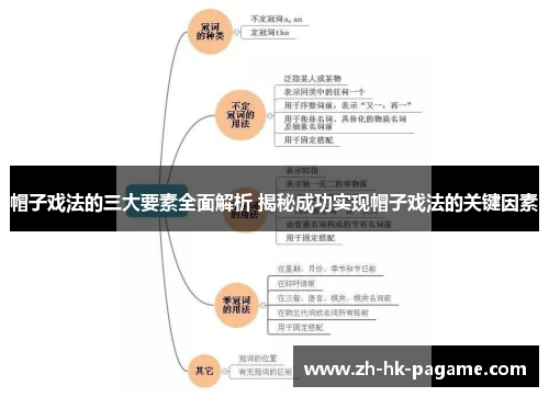 帽子戏法的三大要素全面解析 揭秘成功实现帽子戏法的关键因素