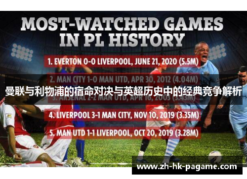 曼联与利物浦的宿命对决与英超历史中的经典竞争解析