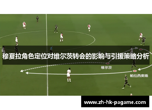 穆夏拉角色定位对维尔茨转会的影响与引援策略分析