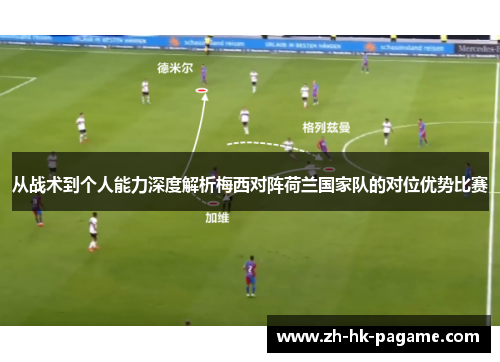 从战术到个人能力深度解析梅西对阵荷兰国家队的对位优势比赛