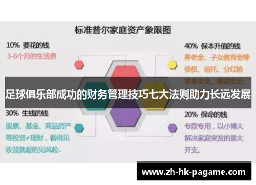 足球俱乐部成功的财务管理技巧七大法则助力长远发展