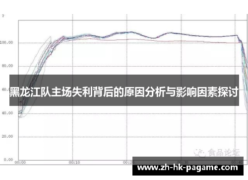 黑龙江队主场失利背后的原因分析与影响因素探讨