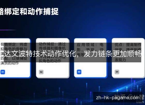 达文波特技术动作优化,发力链条更加顺畅 达文波特技术动作优化,发力链条更加顺畅